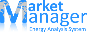 MarketManager - Building Energy Analysis Software