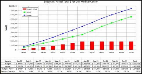 What's New in Metrix 4.4