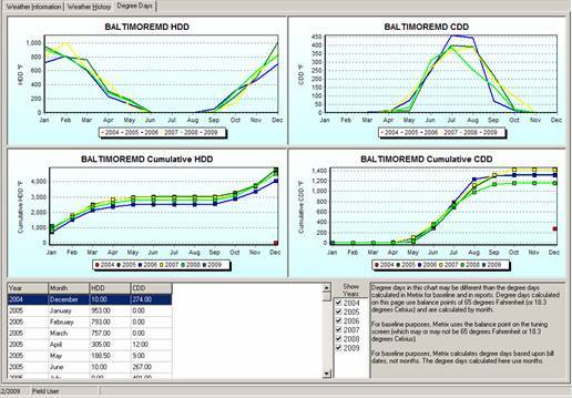 What's New in Metrix 4.4