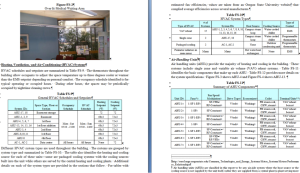 Facility Summary: A description of the building and its energy consuming equipment