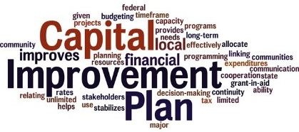 Capital Plan.Wordle