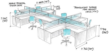 Design Requirements-Standards.Furniture Design Drawing