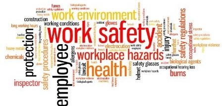 Workplace Safety.Wordle