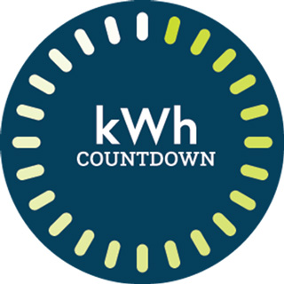 kwh